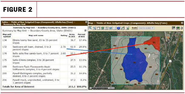 Soil survey Fig 2 preview