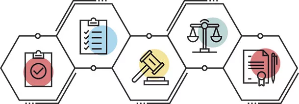 Ag law