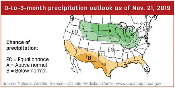 Preciptiation map
