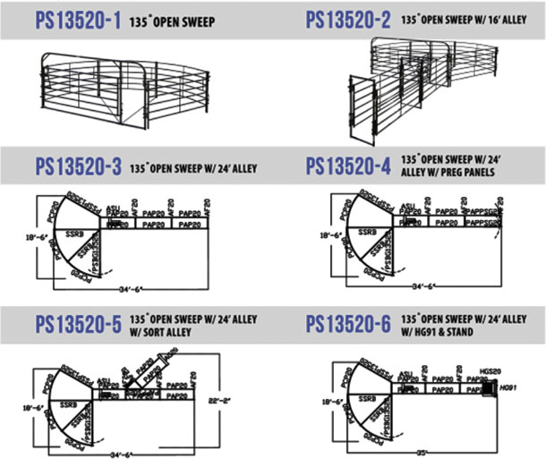 Priefert 2020 Premier sweep kit
