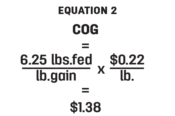 Equation 2