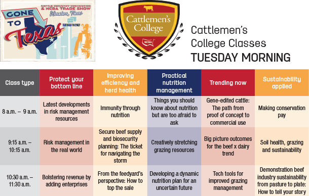 NCBA Cattlemen's college classes