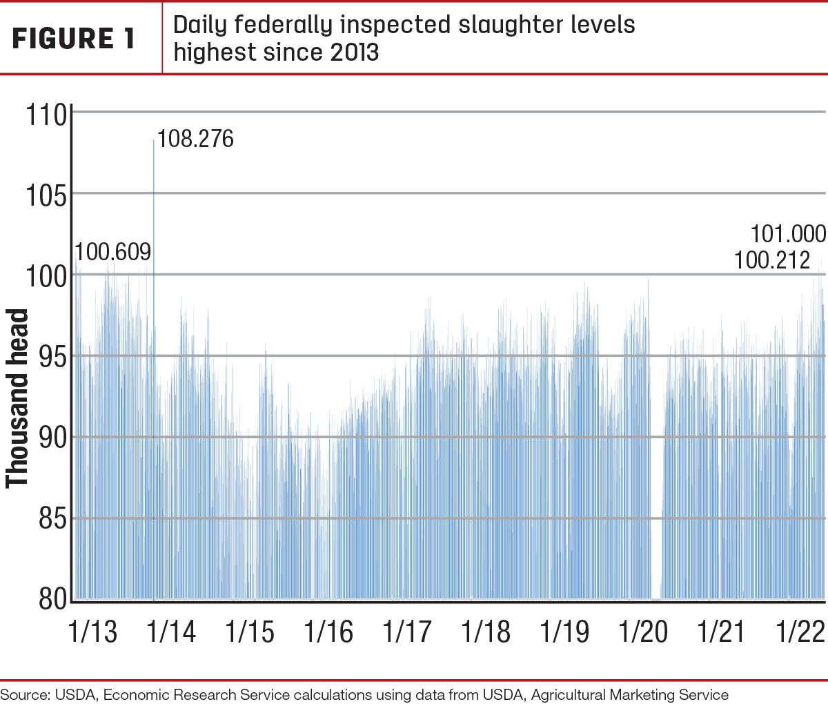 0822pc-market-report-fg1