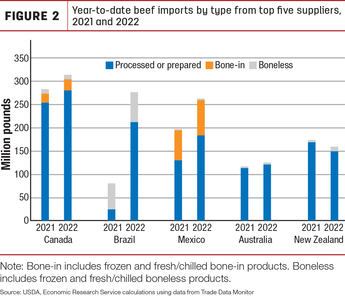 0822pc-market-report-fg2