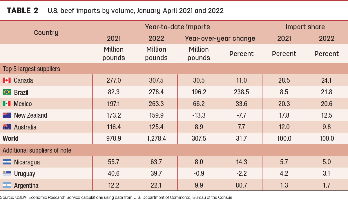 0822pc-market-report-tb2