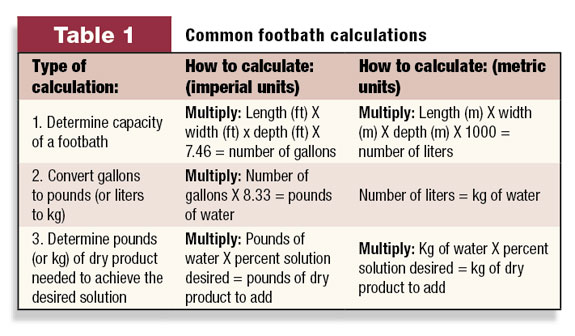 1510pd_footbath_tb_1