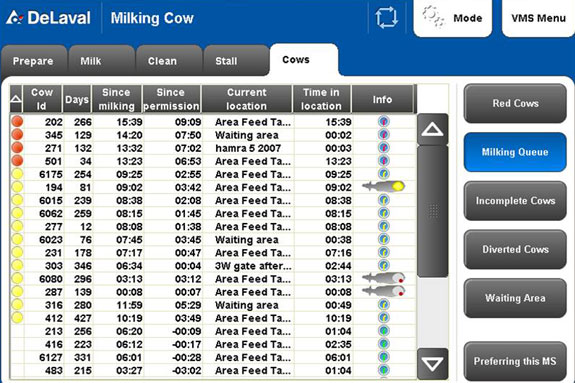 021711_delaval