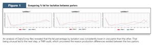 Figure 1: 0611pd_oelberg_fg_1