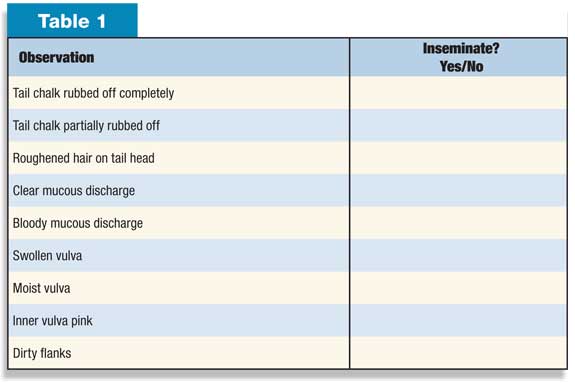 Table 1