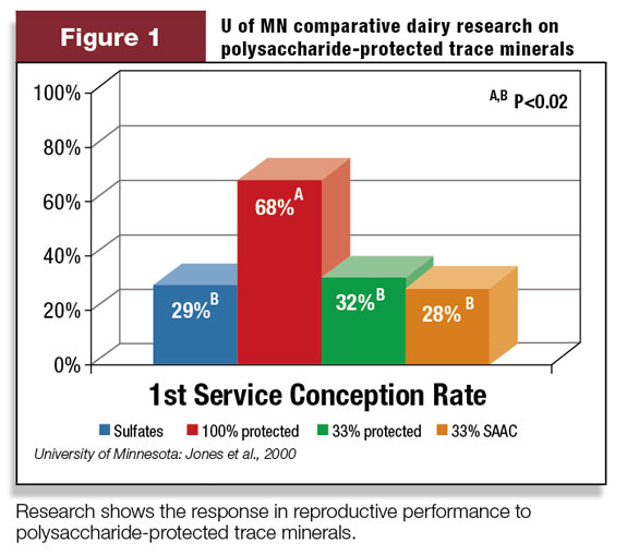 Figure 1: 1311pd_garrett_fg_1