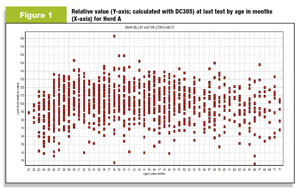 Figure 1: 1311pd_green_fg_1