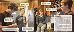 0613pd if millenials 1