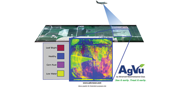 AgVu infrared technology photo