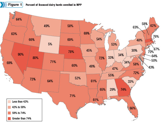 licensed herd insurance enrollment