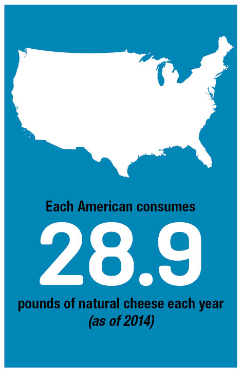 Each American company