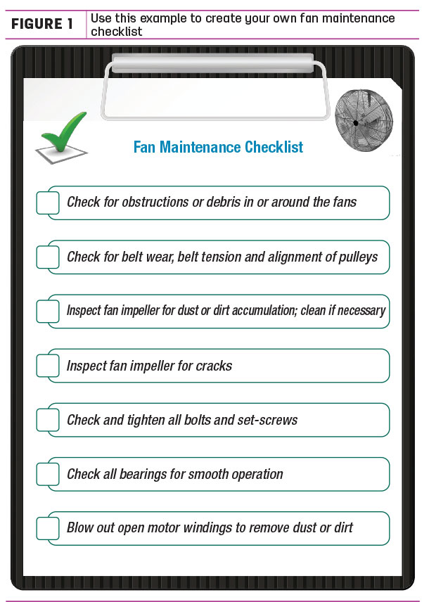 Use this example to create your own fan maintenance checklist