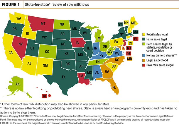 State-by-state review of raw milk laws
