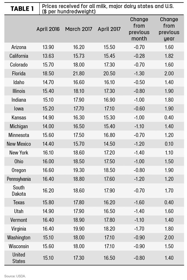060217 natzke economic update tb1