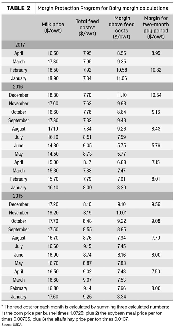060217 natzke economic update tb2