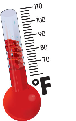 Heat stress