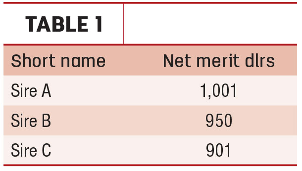 Table 1