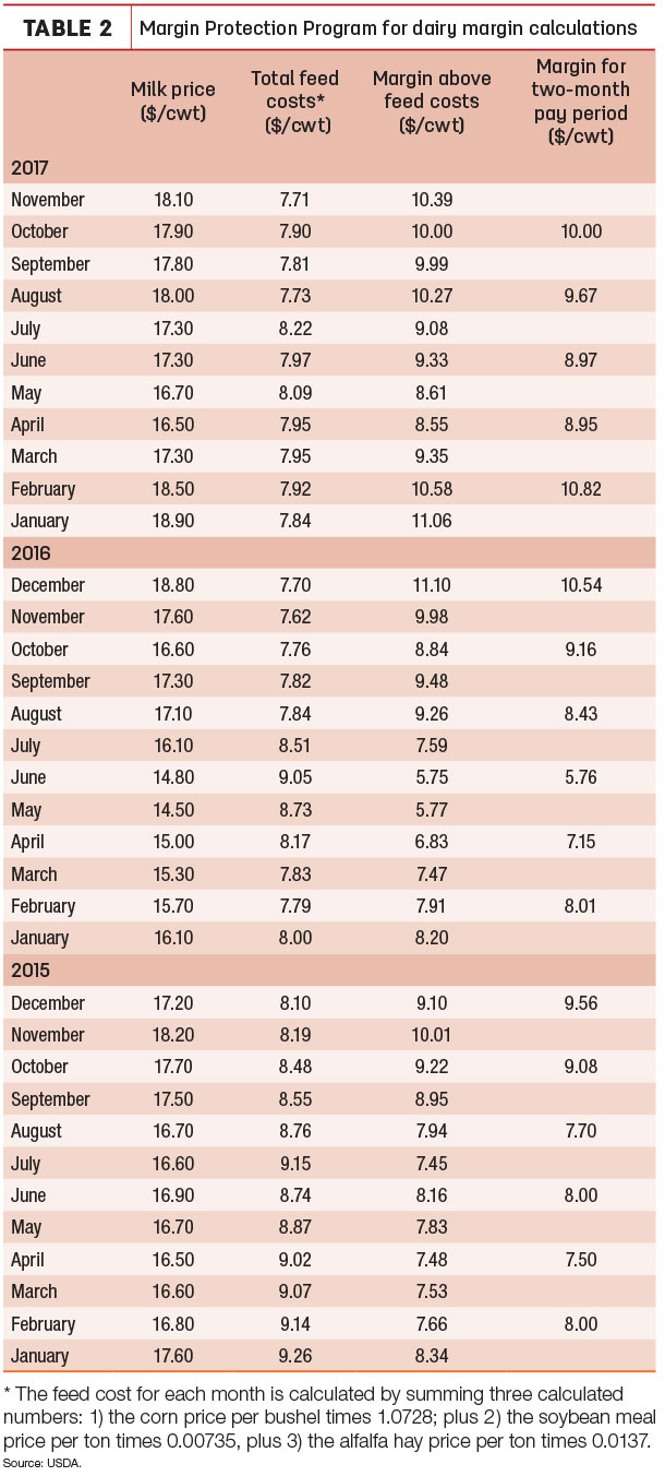 natzke jan economic update.tbl2