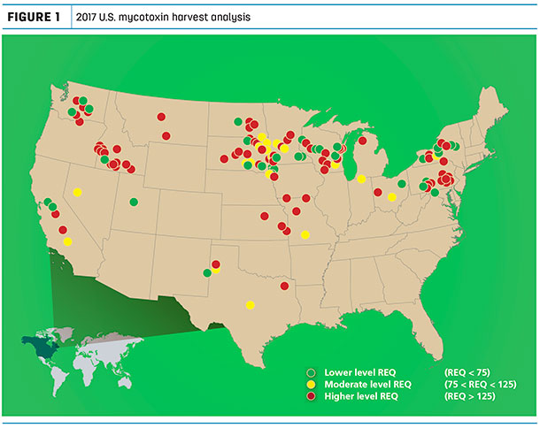 2017 U.S. mycotoxin harvest analysis