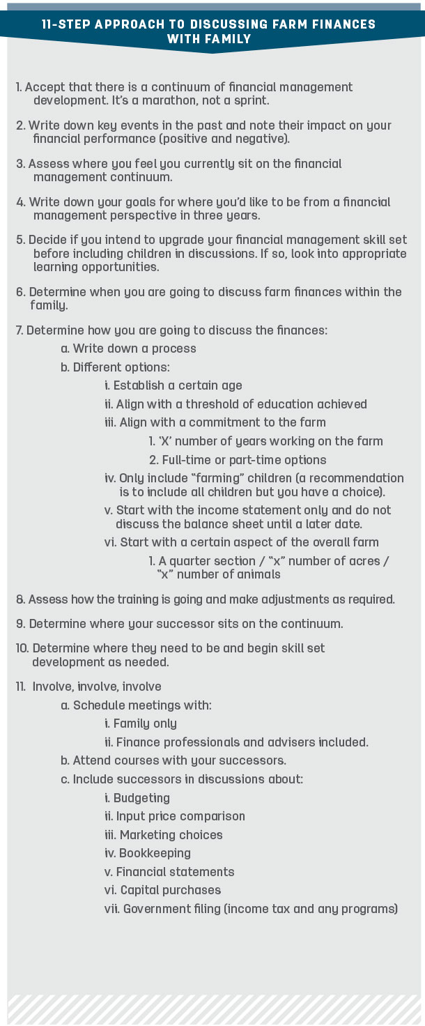 11 step approach to discussing farm finances with family