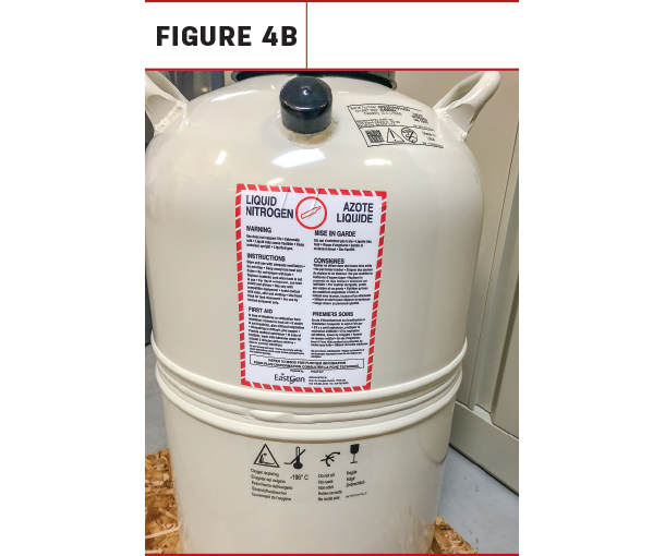 Safety labels