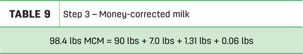 Step 3 - Money - corrected milk