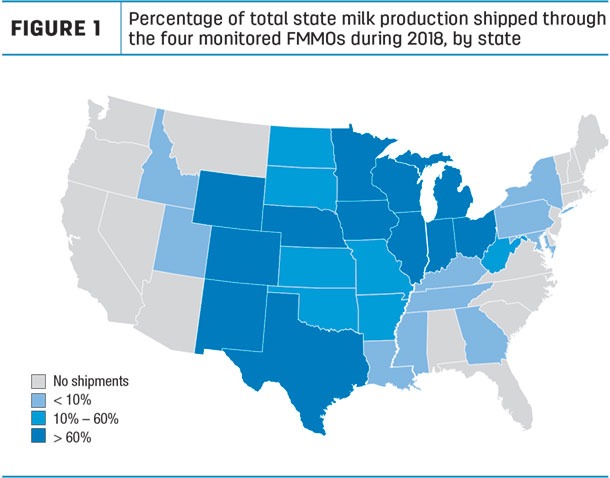 Percentage of total state milk production shipped