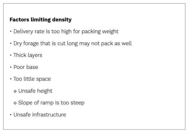 factors limiting density