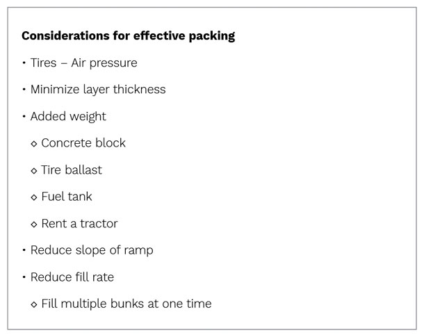 Consideration for effective packing