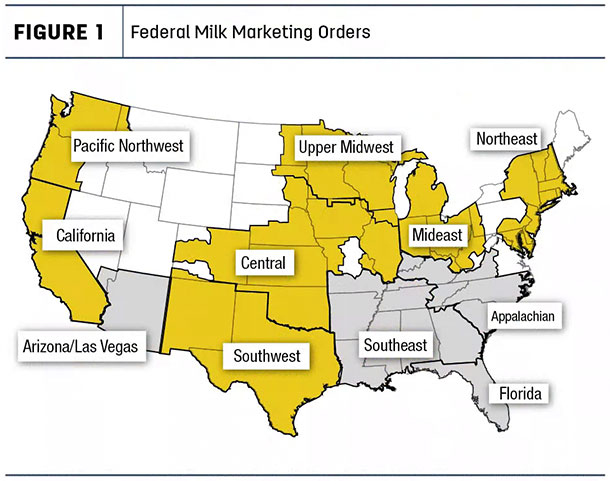 federal Milk Marketing Orders