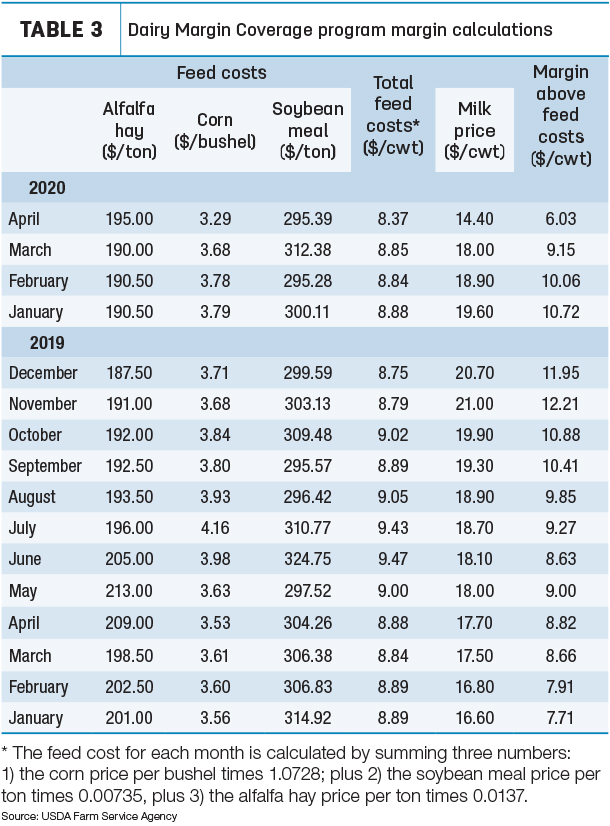 052920 natzke dmc tbl 3