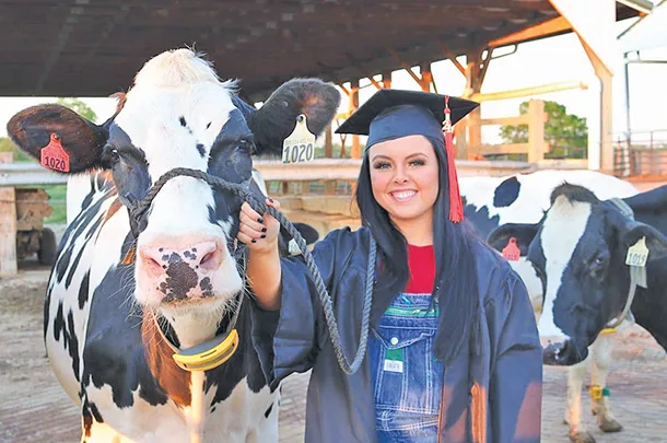 Cow technology
