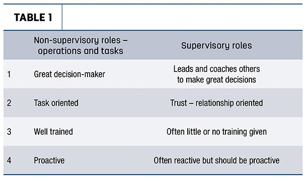 Key differences in the two positions