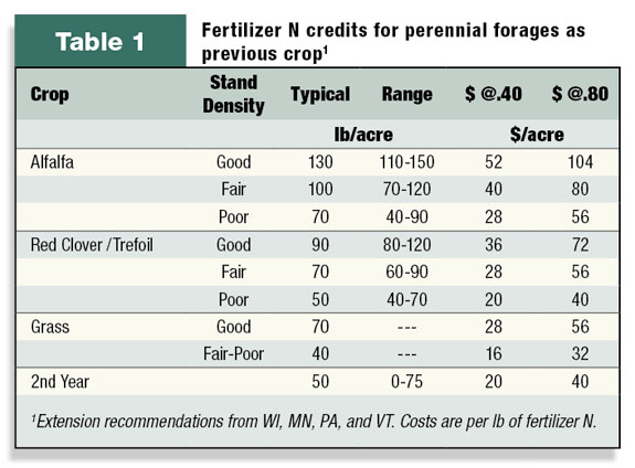 0310fg jokela table1 full