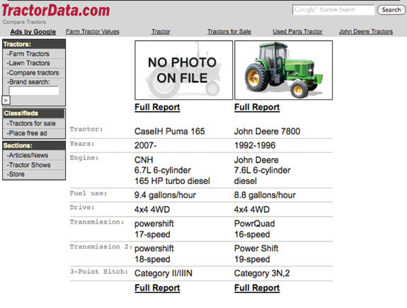 tractor data