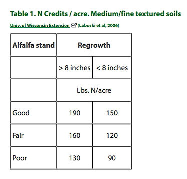 050112 table1 full