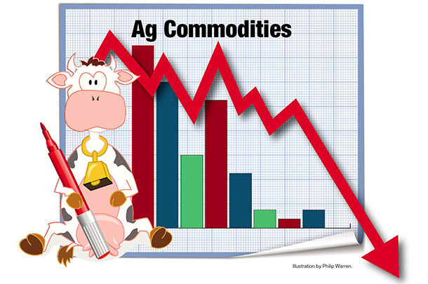Ag Commodities