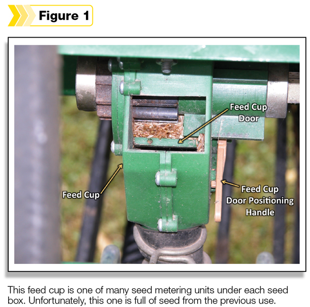feed cup Figure 1