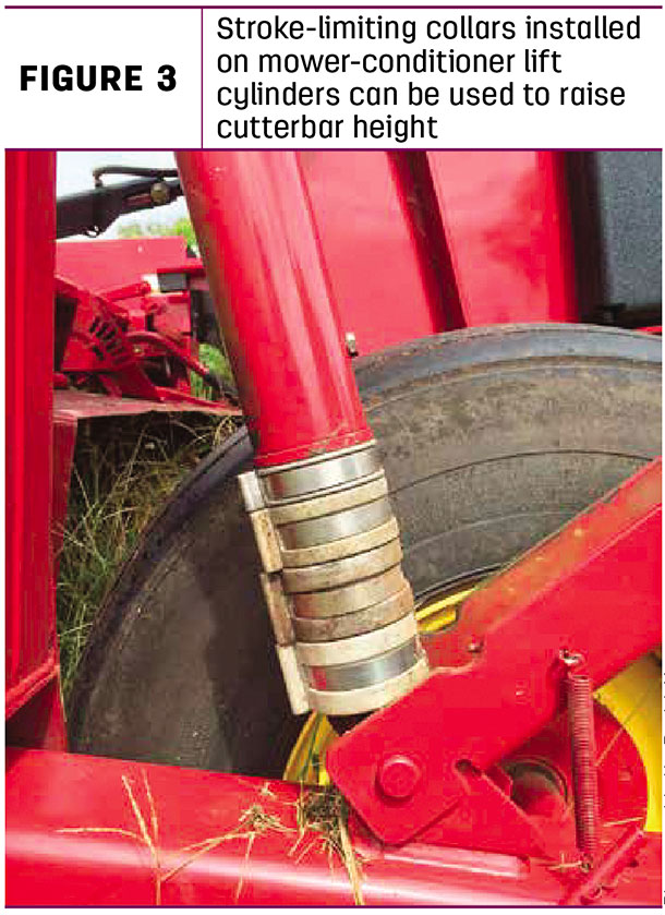 Stroke-limiting collars installed on mower-condtioner