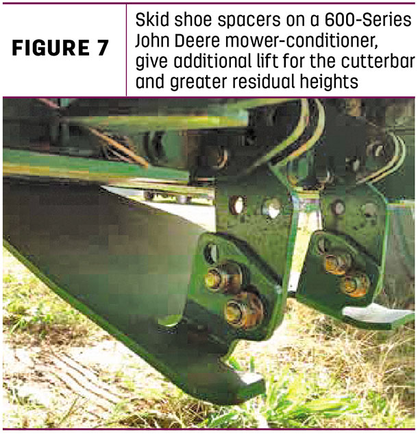 Skid shoe spacers on a 600-Series John Deere mower-conditioner