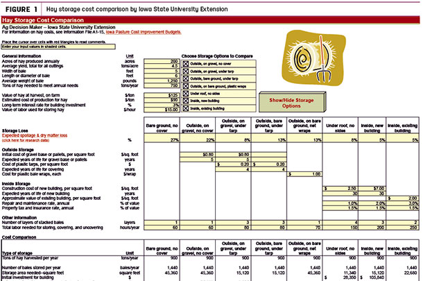 Hay storages cost comparison by Iowa State University Extension