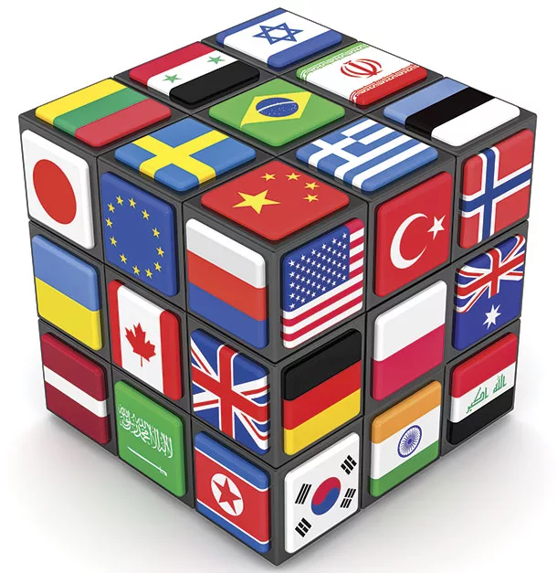 Geopolitics agriculture invetments