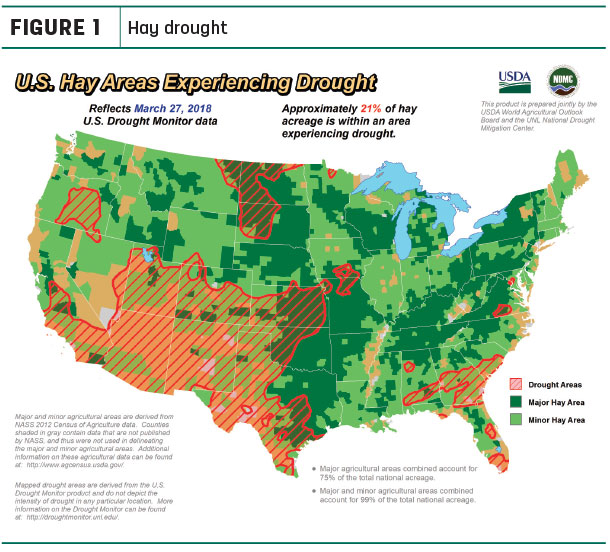 Hay drought map