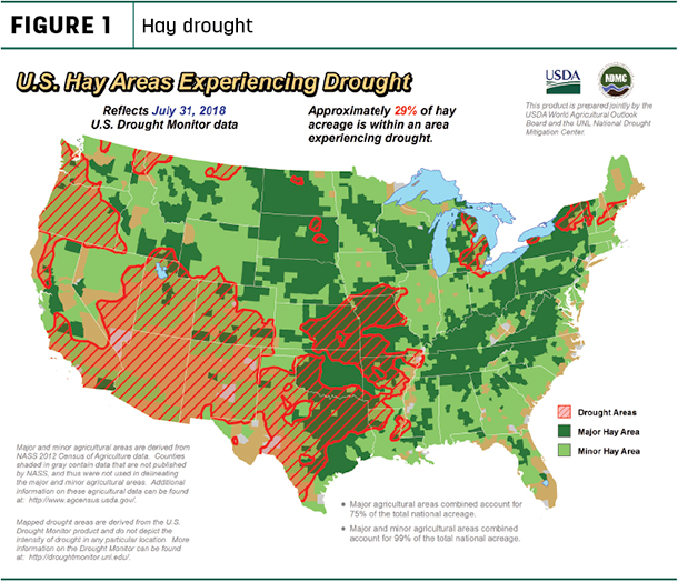 Figure 1 drought monitor – hay