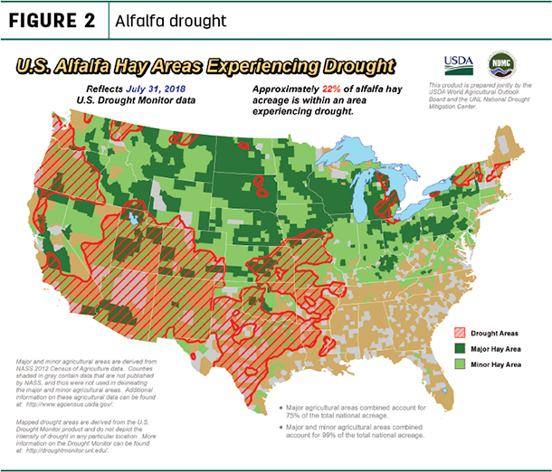 Figure 2 Drought monitor – alfalfa 