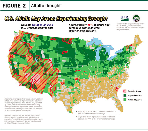 alfalfa drought map